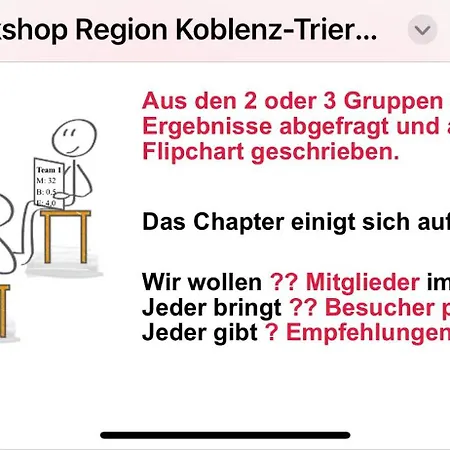 Rieslingakademie Bed & Breakfast Mesenich