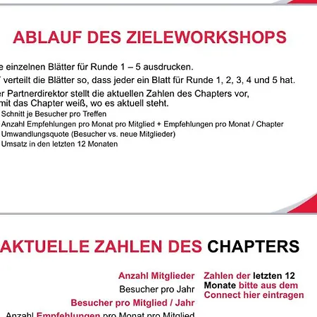 Rieslingakademie *